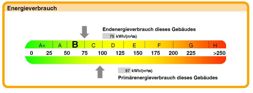 Gewerbeobjekt Spremberg - 6&euro; | Angebot:9486937