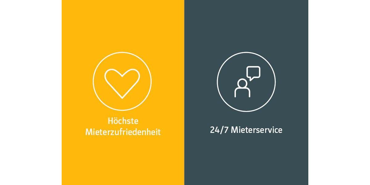 **TEILMÖBILIERTE BÜRO ODER PRAXISFLÄCHE ZU VERMIETEN** Am Forum Sachsendorf zimmer