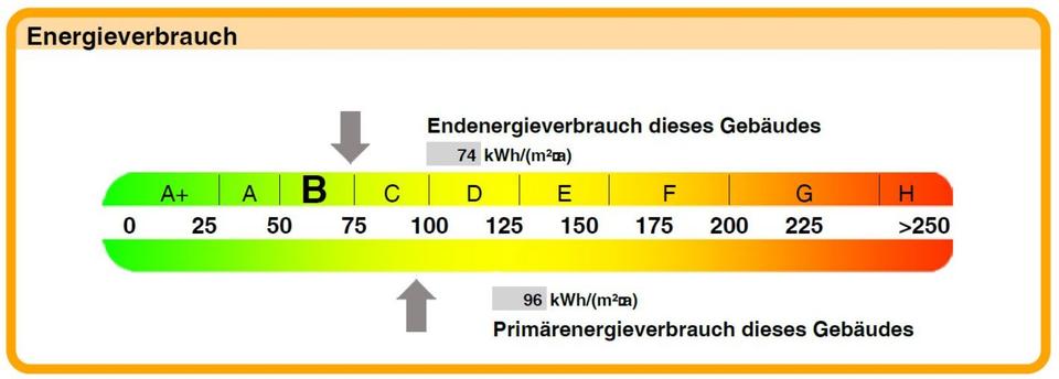 Etagenwohnung Spremberg - 3 Zimmer, 72 m&sup2;, 391&euro; | Angebot:25180148