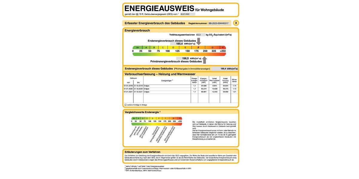 Haus Mehrfamilienhaus Investionsobjekt oder selbst wohnen zimmer