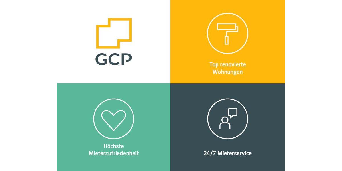 **JETZT EINZIEHEN**3-Zimmer-Wohnung EG Balkon Bad mit Wanne ab sofort 3 zimmer