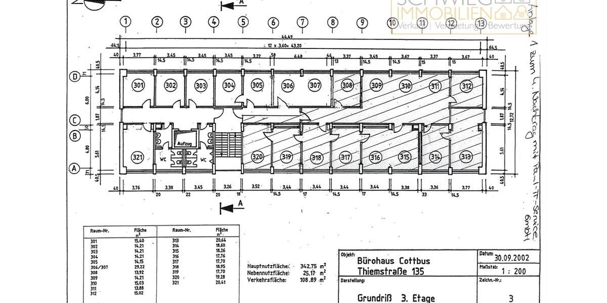 attraktive Bürofläche direkt am BahnhofBusbahnhof zimmer
