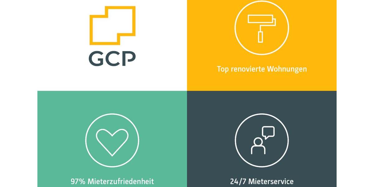 Garagen / Stellplätze Cottbus Spremberger Vorstadt - 25&euro; | Angebot:26247893