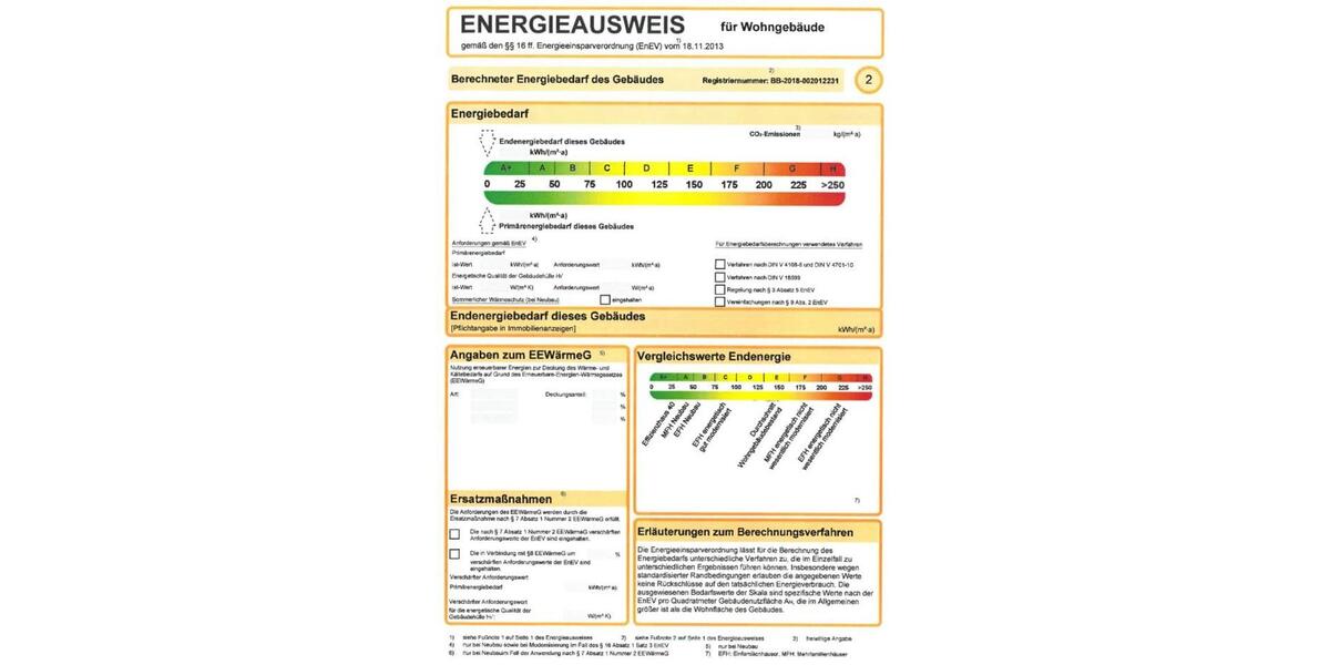 charmante 2-Zimmer-Wohnung + Erdgeschoss + Balkon + Spree 2 zimmer