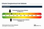Dachgeschoßwohnung Spremberg - 1 Zimmer, 80 m&sup2;, 990&euro; | Angebot:26396800